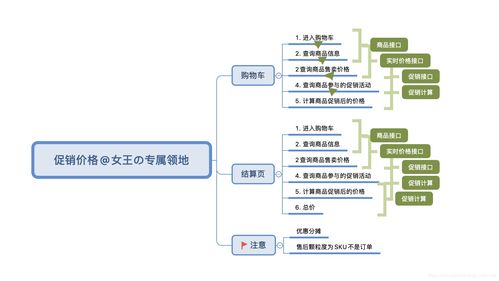 《產品讀書 電商產品經理基于人貨場內容的產品設計攻略》—— 數字時代，內容賦能新零售的基石路徑